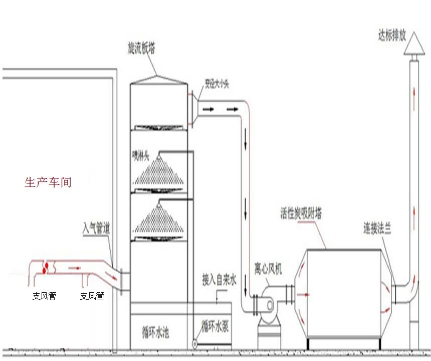 有機.jpg