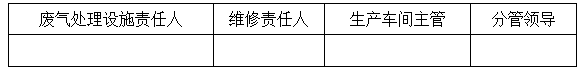 沸石轉(zhuǎn)輪+RTO有機廢氣處理工藝流程圖2.png